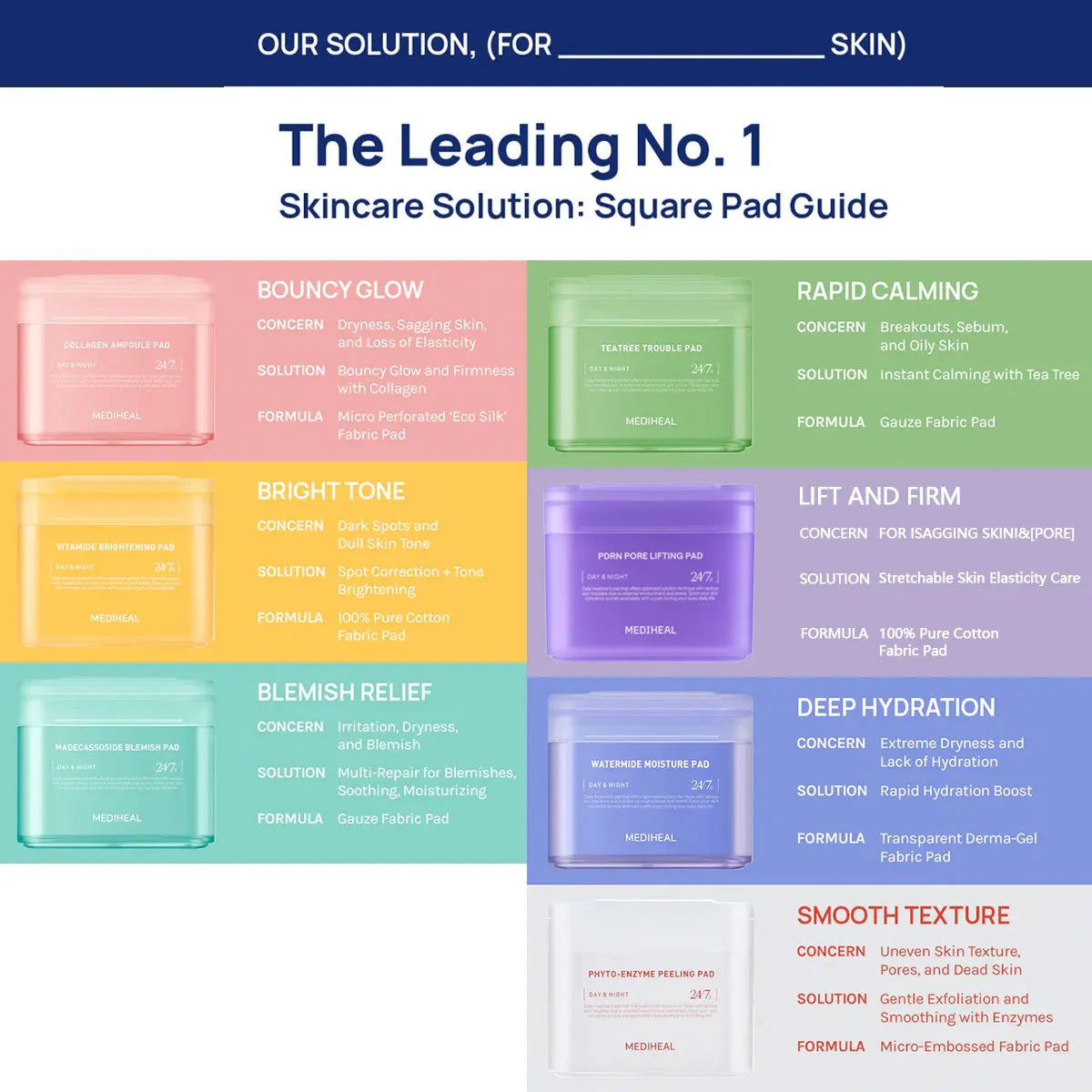 Mediheal Glow Pad Daily Skincare