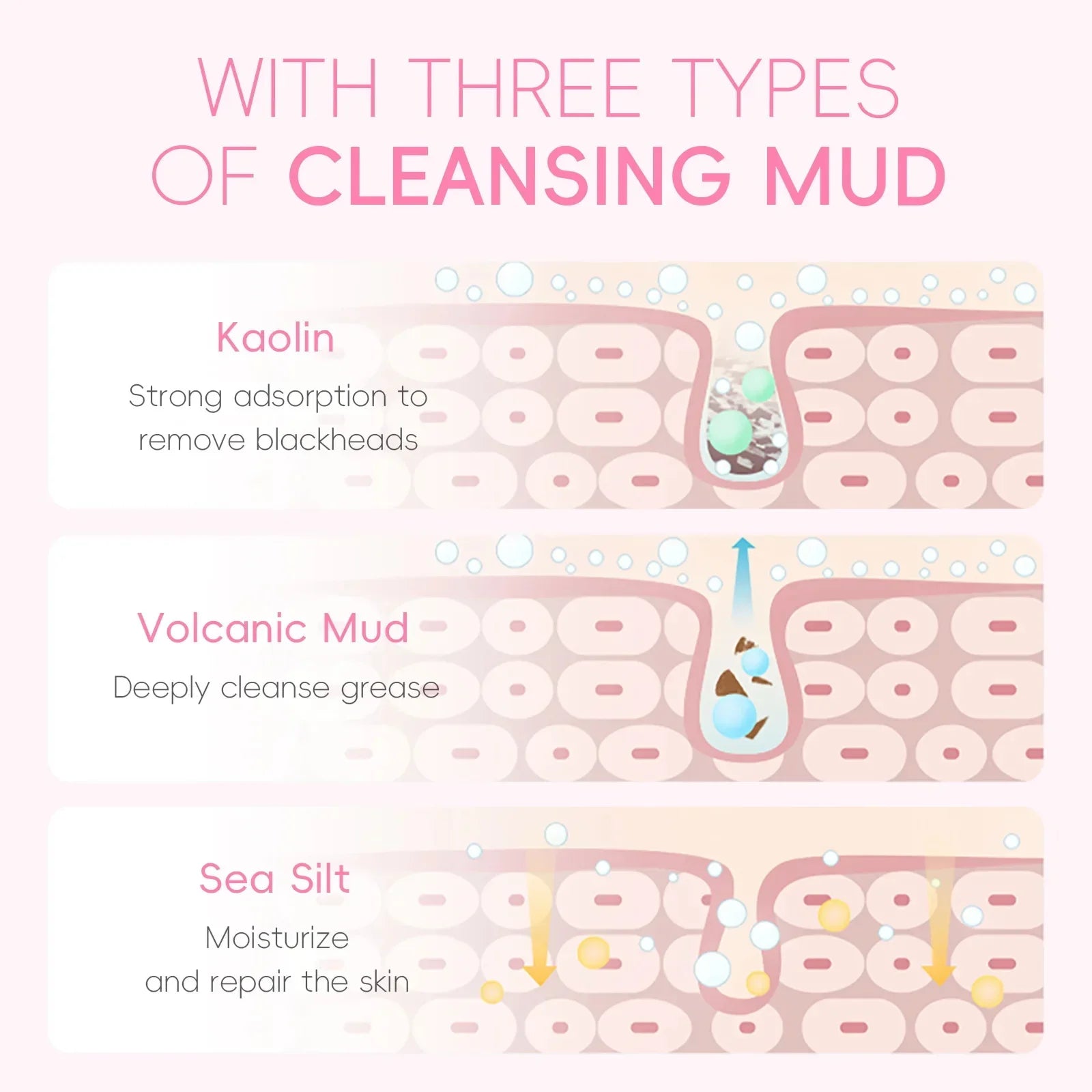 Glow & Firm Overnight Mask