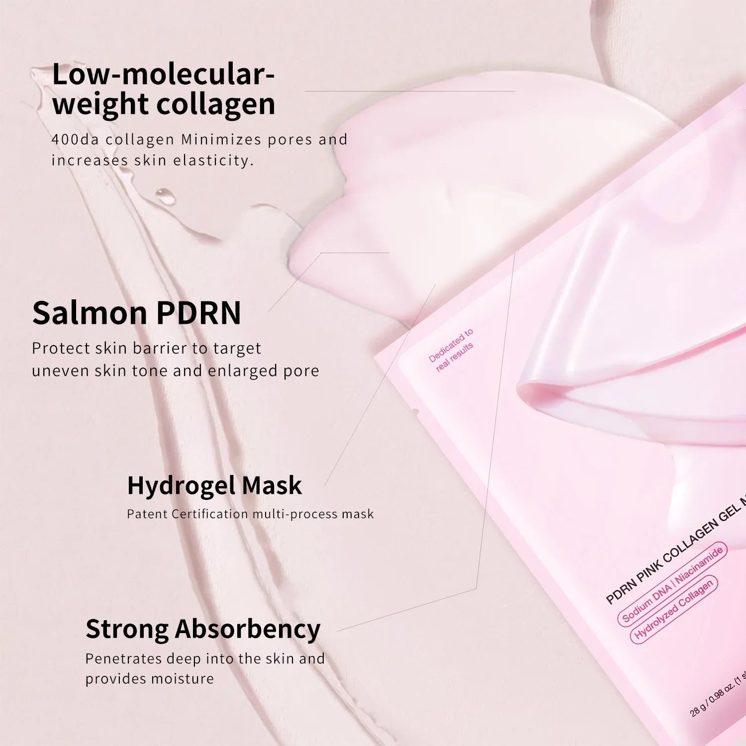 Glow & Firm Overnight Mask