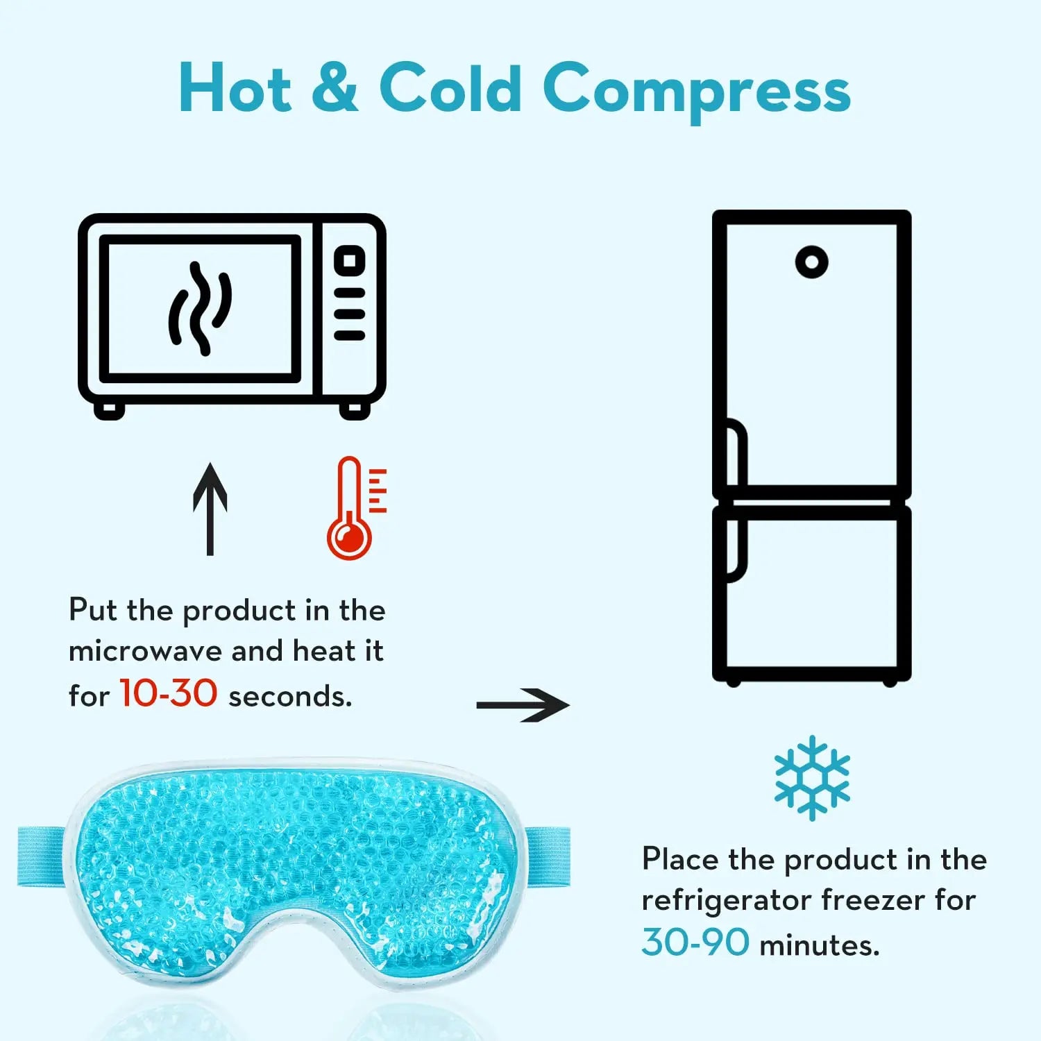 Cooling Gel Eye Mask Relief
